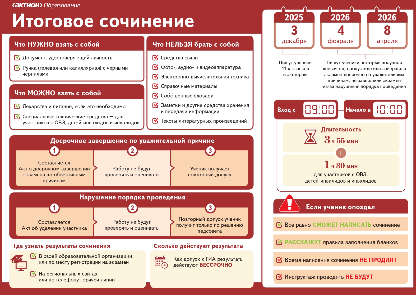 Plakat. Itogovoe sochinenie page 0001